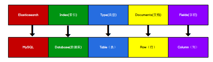 image-20221004232247475