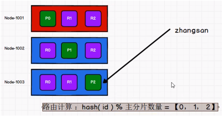 image-20221004232904161