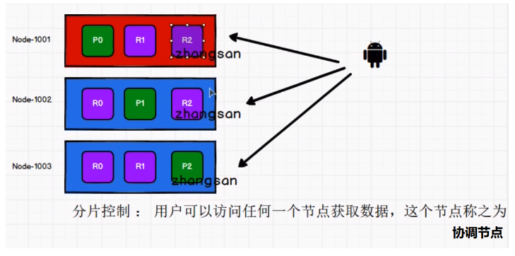 image-20221004232918905