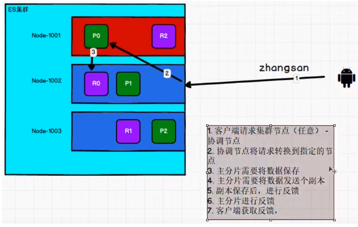 image-20221004232930005
