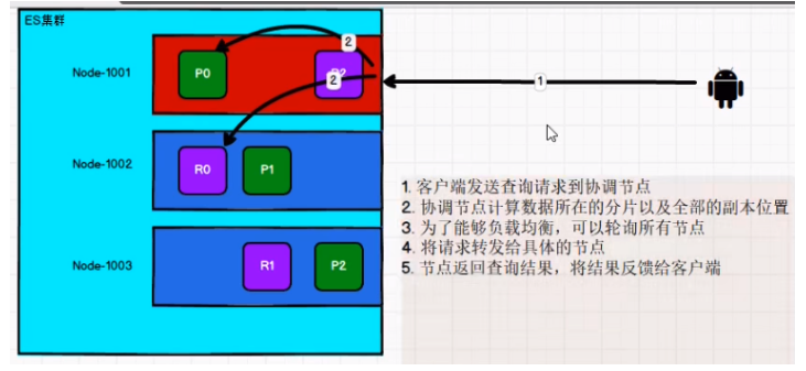 image-20221004232946528