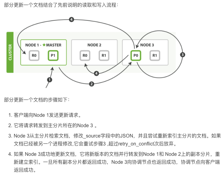 image-20221004232959119