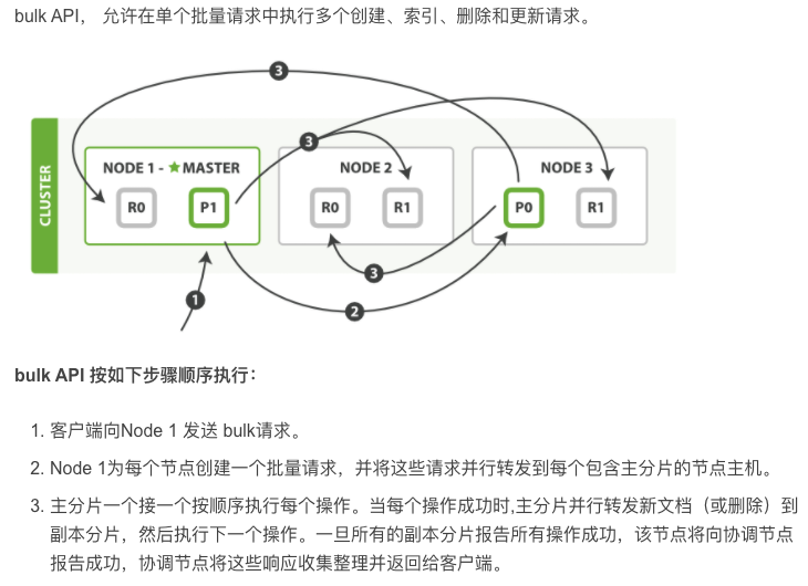 image-20221004233027259